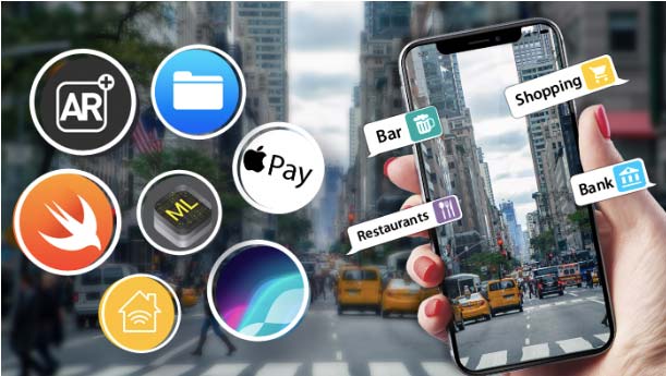 Top iOS App Development Trends