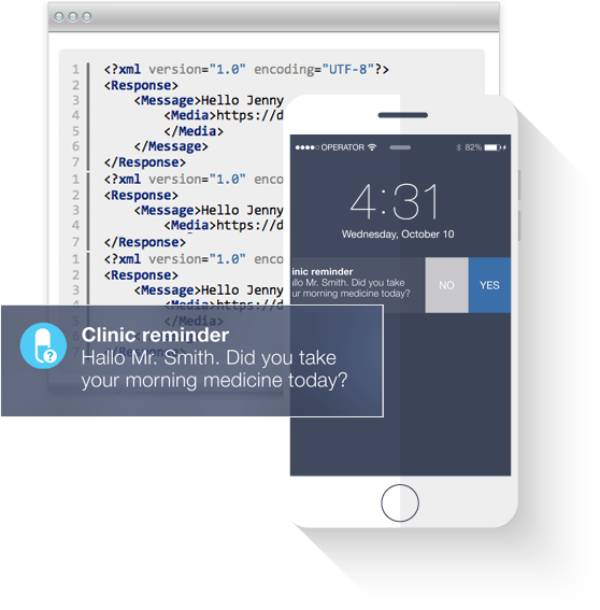 Ecommerce Sales Using the Push Notifications-4