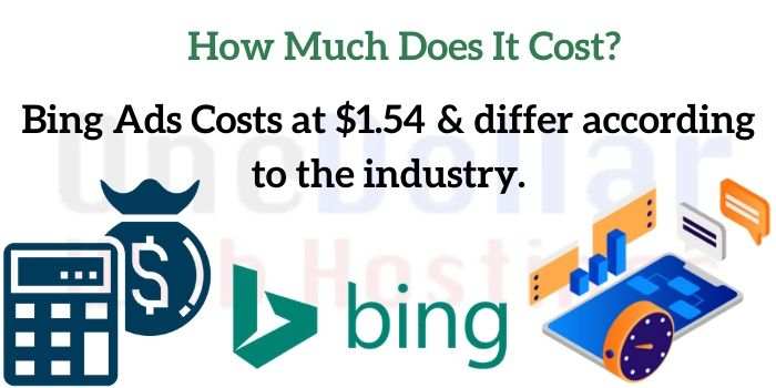 Bing Ads Cost