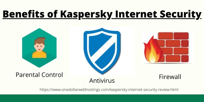 Benefits of Kaspersky Internet Security