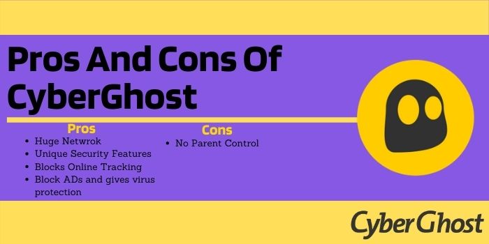 Pros and Cons of Cyberghost Black Friday offers