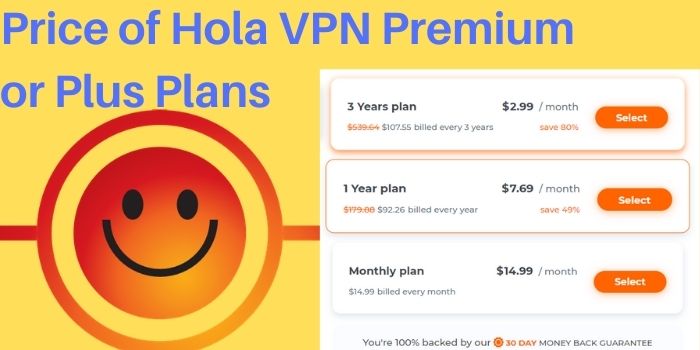 Price of Hola VPN Premium or Plus Plans