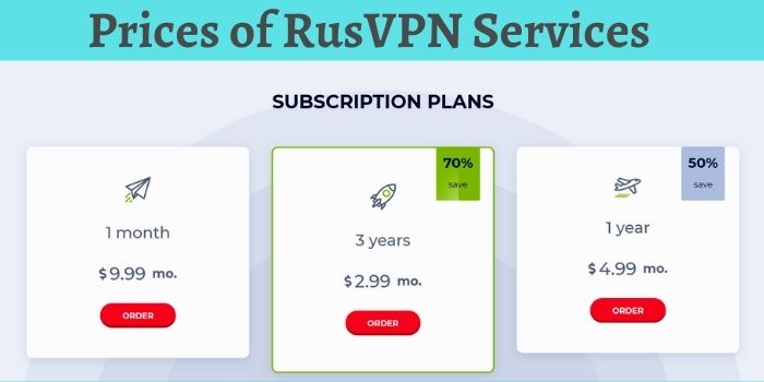 Price of RusVPN Services